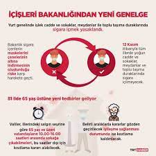 Sigara yasağı içerikleri, son dakika haberleri ve daha fazlası haber7'de. Sigara Yasagi Cevreye Yaradi Son Dakika Haberleri