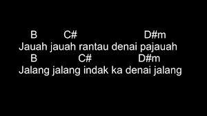Capo di fret 4 (intro) am g dm am am g dm am dm c g am dm c g am am g denai baharok uda ka pulang em am manjapuik cinto nan jo pinangan g c namun dek uda talambek datang g am alah bajadi denai jo urang g c namun dek uda talambek datang g am alah bajadi denai jo urang. Ipank Rantau Den Pajauah Ft Rayola Chord Lyric Youtube