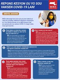 Travel bans & travel restrictions by country/region. Resources During Covid 19 Mass Gov