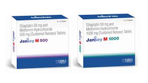 Image result for Sitagliptin