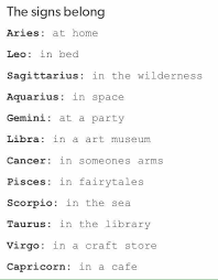 Birth Signs In Order Of Month Where The Signs Belong Pisces Zodiac Quotes Zodiac Months