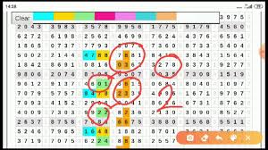 Prediksi Paito Warna Sd 1 Juli 2020 Prediksi Sydney Jitu Hari Ini Youtube