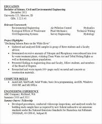 engineering resume templates