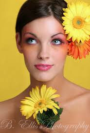 All Artists Types in All Countries