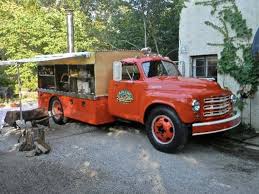 Pin Oleh Mark Gepner Di Bbq Pizza Ovens