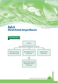 We did not find results for: Kunci Jawaban Pai Kelas 12 Bab 8 Halaman 172 173 Dan 174 Meraih Berkah Dengan Mawaris Ilmu Edukasi