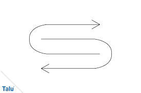 Blinkend, blitzend und strahlend vor charme. Was Bedeuten Die Zeichen An Der Spulmaschine Symbole Mit Bildern Erklart Talu De