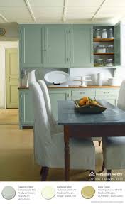 benjamin moore color trends 2015