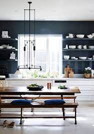 So if one player happens to have an island all to them i'm trying to find a way that i can check the map before the game begins to see if it has islands. Which Shape Is Correct For Your Kitchen Island