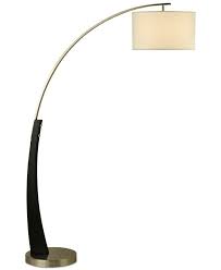 Pin On Home Style