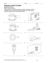 Welcome to esl printables, the website where english language teachers exchange resources: Activity Methods Of Heat Transfer Printable 6th 12th Grade Teachervision