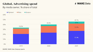 (goog) stock analyst estimates, including earnings and. 8ljoptyydfshcm