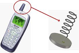 Résultat de recherche d'images pour "helical antenna"