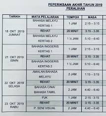 Posts about peperiksaan akhir tahun written by admin. Jadual Peperiksaan Akhir Media Rasmi Smk Kota Kemuning Facebook