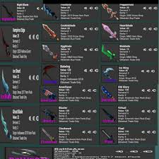 How to redeem batwing mm2 code. Z3zzchrosp13am