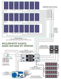 Off Grid Wiring Diagram Harley Davidson Wiring Color Codes Scotts In The Most Incredible And Interesting Off Gr Off Grid Solar Solar Heating Solar Power System