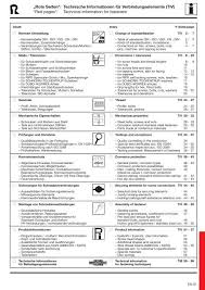 Tutorial für die schraubenberechnung nach vdi 2230 mit eassistant oder tbk 2014. Rote Seiten Technische Informationen Fur Reyher