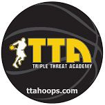 SR3 Summer 2026- Dribbling and Shooting