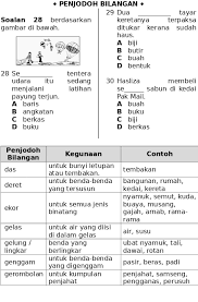 Penjodoh bilangan ialah kata nama yang menjadi pasangan kepada kata bilangan bagi menerangkan bentuk , saiz dan rupa kata nama yang mengikutinya. 300 Soalan Penjodoh Bilangan
