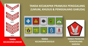 Presentation by the person who uploaded it. Tingkatan Kepangkatan Dalam Pramuka Syaiflash Com