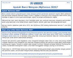 Soalan bocor dalam banci penduduk dan perumahan malaysia. Apakah Banci Malaysia Mycensus 2020 Refugee Malaysia