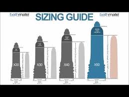 Hydromax Size Guide Whats The Pump Best For You Youtube