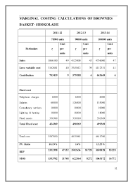 marginal costing