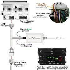 Lincoln automobile quick reference guide. Car Stereo Aux Adapter Auxiliary Input Mp3 Interface For Ford Lincoln Zephyr 2006 Fits Oem Factory Radio Car Radio Mp3 Aux Interface Fordinterface Adapter Aliexpress
