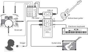 Pin On Audio Slave Engineering