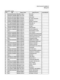 Maksud nama dan perkataannya dalam bahasa inggeris. Pkm Lanjas Xlsx