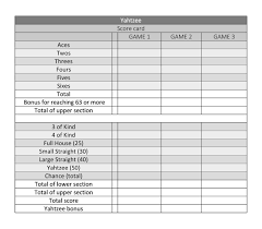 It's great for a game night with both large and small groups. 28 Printable Yahtzee Score Sheets Cards 101 Free á… Templatelab