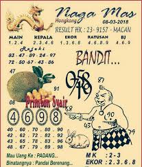 Togel Tembus Terus Postingan Facebook