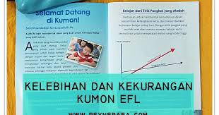 Kumon maths l 11 formula example youtube from www.youtube.com. Kelebihan Dan Kekurangan Kumon Bahasa Inggris Atau Efl