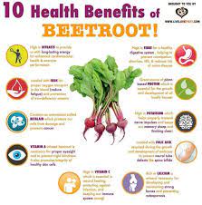 The Blender Girl On Twitter Beetroot Benefits Coconut Health Benefits Fruit Health Benefits