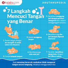 Download now 7 langkah mencuci tangan yang benar semua halaman bobo. Gambar Poster 7 Langkah Cuci Tangan