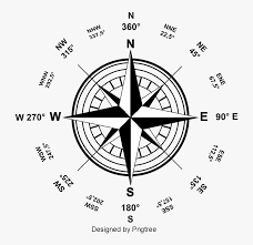 How to draw a compass rose on a map. Geographic Map Clipart Geography Compass Rose Hd Png Download Kindpng