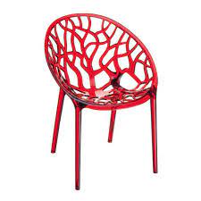 Check out our garden plastic chair selection for the very best in unique or custom, handmade pieces from our shops. Multi Colour Plastic Garden Chair Rs 1500 Piece Peacock Institutional Furniture Id 11339370297