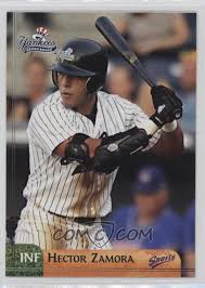 Bildergebnis für Hector Zamora