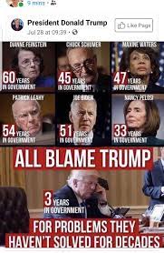 So Is He Going To Try For Legislation On Much Needed Term Limits Best He Can Do Is Ban Tiktok Selfawarewolves