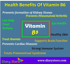 The recommended daily amount of vitamin b. Vitamin B6 Deficiencies Health Benefits Pyridoxine Vitamin B Complex Diary Store