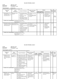 Silabus bahasa inggris ktsp smp kelas 8 smt 1,2. Silabus Bahasa Indonesia Smp Kelas Ix Semester 1