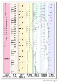 Toms Sizing Guide Home Improvement License Coreyconner
