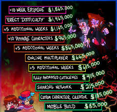 Marketingtracer seo dashboard, created for webmasters and agencies. Nick Nicksworkslol Twitter