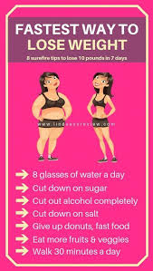 Pin On Rapid Weight Loss