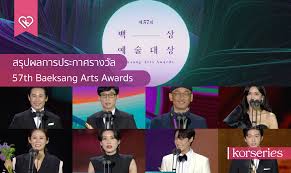 The live cast will not carry english subtitles. à¸ªà¸£ à¸›à¸œà¸¥à¸à¸²à¸£à¸›à¸£à¸°à¸à¸²à¸¨à¸£à¸²à¸‡à¸§ à¸¥ 57th Baeksang Arts Awards