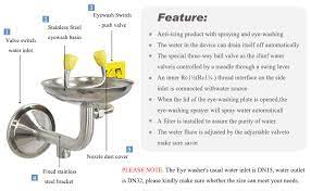Predictable eye/face wash stream heights and laminar flow provide consistent pressure for greater user comfort. Amazon Com Cgoldenwall Wall Mounted Eye Wash Eyewash Station Emergency Eye Washer Professional Eye Wash Bowl Wall Type Eye Washer Safety Equipment Without Lid Home Improvement