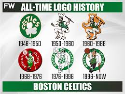 The team with half a century of history became not only a legend of sports, but also a recognizable brand, although the brooklyn nets logo has changed more than once. Every Nba Team S All Time Logo History Fadeaway World