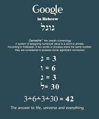 Google In Hebrew גוגל Gematria Numerology Life Path Answer To Life Numerology