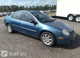 Image result for Patriot Blue 2003 Neon