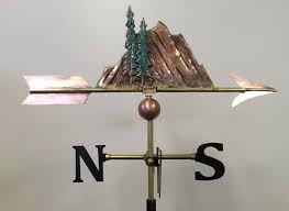 We did not find results for: 20 Unique Weathervanes For Your Homestead Insteading